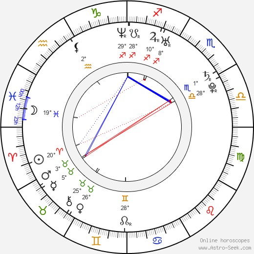 Ryan Merriman birth chart, biography, wikipedia 2024, 2025