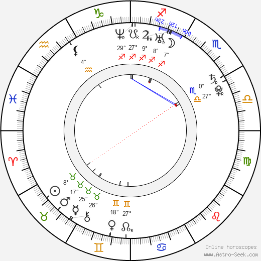 Sam Jones III birth chart, biography, wikipedia 2024, 2025