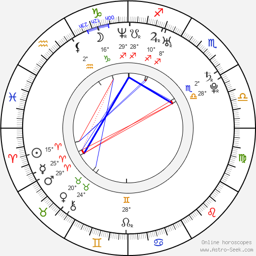 Thalia Oliver birth chart, biography, wikipedia 2024, 2025