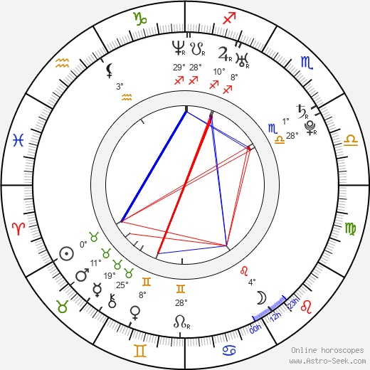 Vincent M. Biscione birth chart, biography, wikipedia 2024, 2025