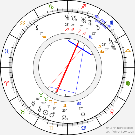 Chelse Swain birth chart, biography, wikipedia 2023, 2024