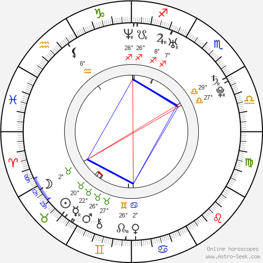 Hanna Verboom birth chart, biography, wikipedia 2023, 2024