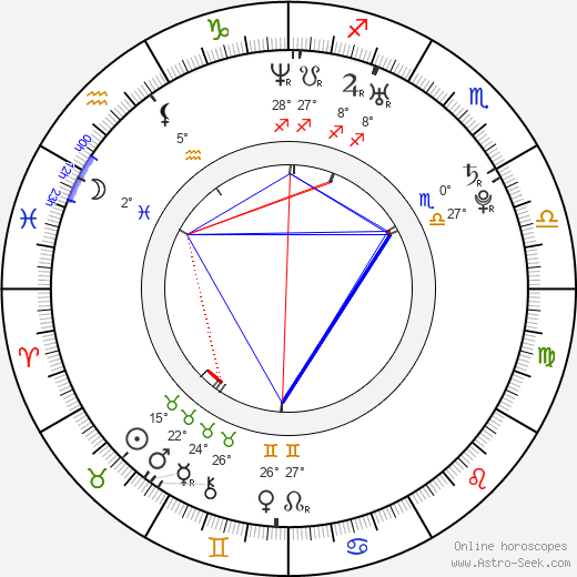 Lisa Lavie birth chart, biography, wikipedia 2024, 2025