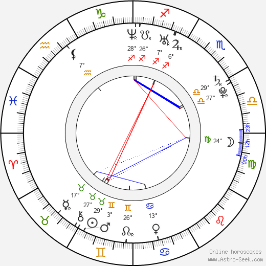 Lonnie birth chart, biography, wikipedia 2023, 2024