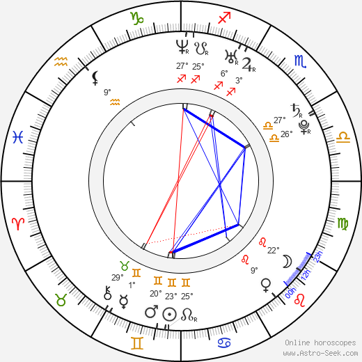 Aurélie Vaneck birth chart, biography, wikipedia 2024, 2025
