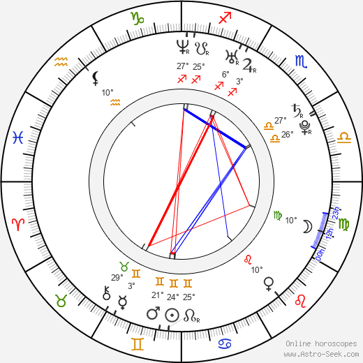 Brooke Bickford birth chart, biography, wikipedia 2024, 2025