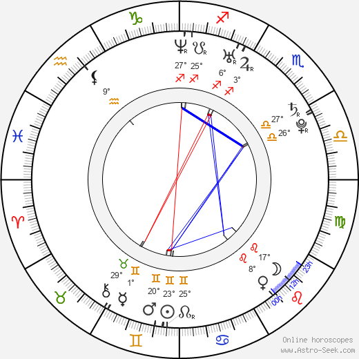 Do-jin Cha birth chart, biography, wikipedia 2024, 2025