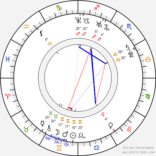 Erin Hogan birth chart, biography, wikipedia 2023, 2024