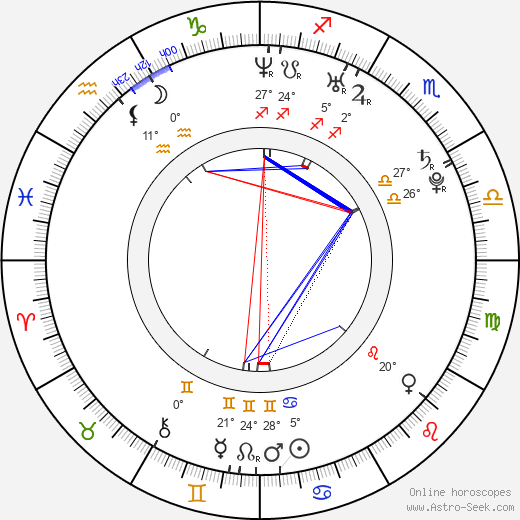 Evan Taubenfeld birth chart, biography, wikipedia 2024, 2025