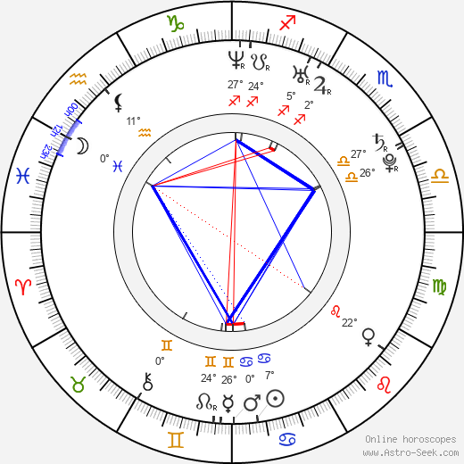 Jae-hyeong Jeon birth chart, biography, wikipedia 2023, 2024