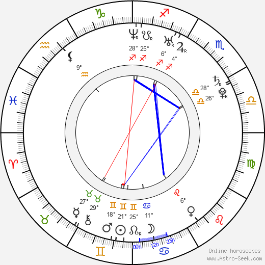 Jonathan Weiner birth chart, biography, wikipedia 2023, 2024