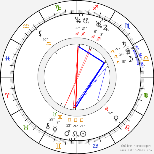 Mark Selby birth chart, biography, wikipedia 2024, 2025