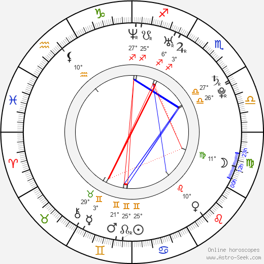 Olivia Hack birth chart, biography, wikipedia 2023, 2024