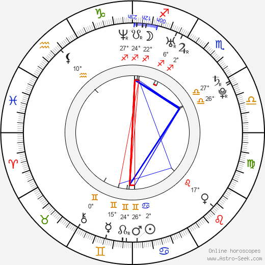 Oz Zehavi birth chart, biography, wikipedia 2024, 2025