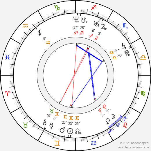 Sean Klitzner birth chart, biography, wikipedia 2024, 2025