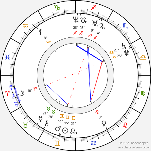 Seth Packard birth chart, biography, wikipedia 2024, 2025
