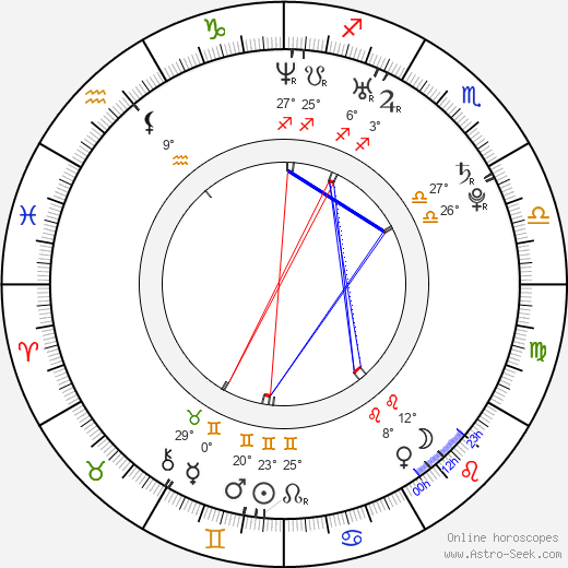 Torrance Coombs birth chart, biography, wikipedia 2023, 2024