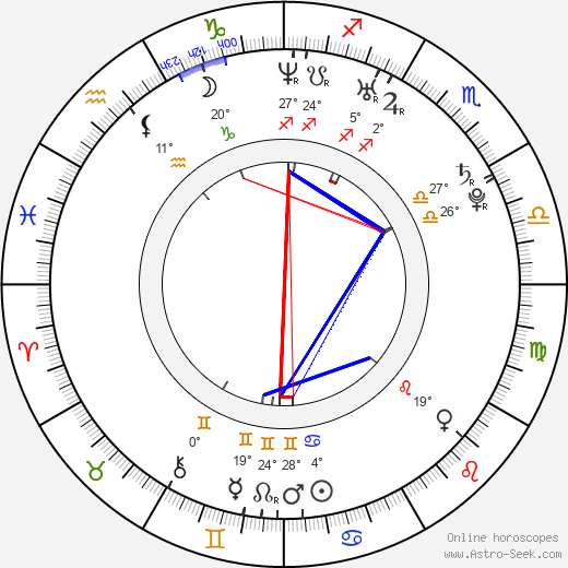 Vili Fualaau birth chart, biography, wikipedia 2024, 2025