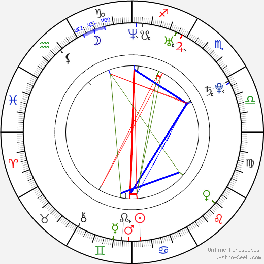 Vili Fualaau birth chart, Vili Fualaau astro natal horoscope, astrology