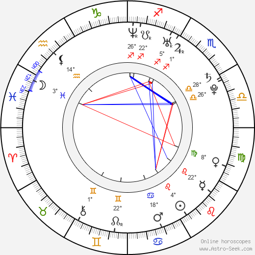 Blair Redford birth chart, biography, wikipedia 2024, 2025
