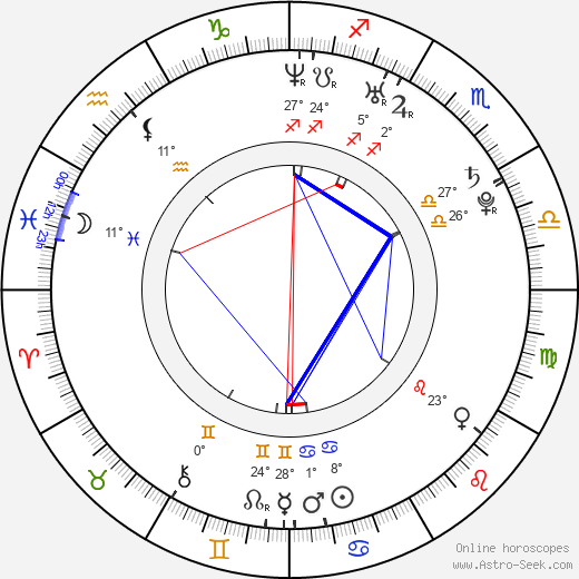 Hyeon-woo Jeong birth chart, biography, wikipedia 2023, 2024