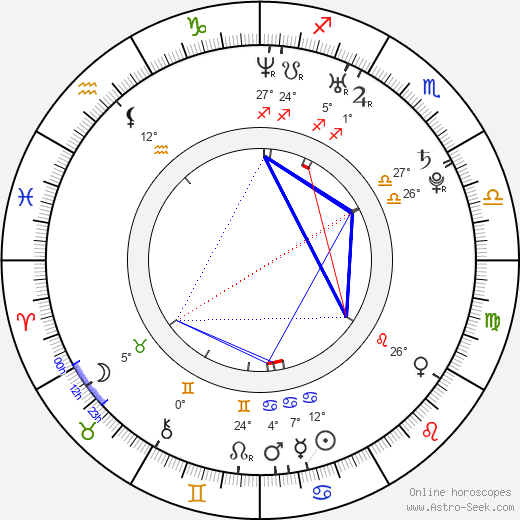 James Walters birth chart, biography, wikipedia 2023, 2024