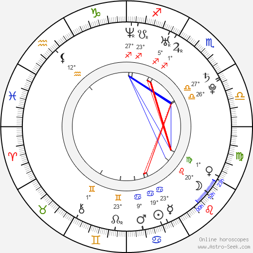 Krystin Pellerin birth chart, biography, wikipedia 2023, 2024