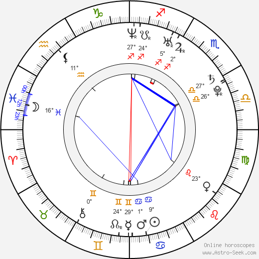 Marit Larsen birth chart, biography, wikipedia 2024, 2025