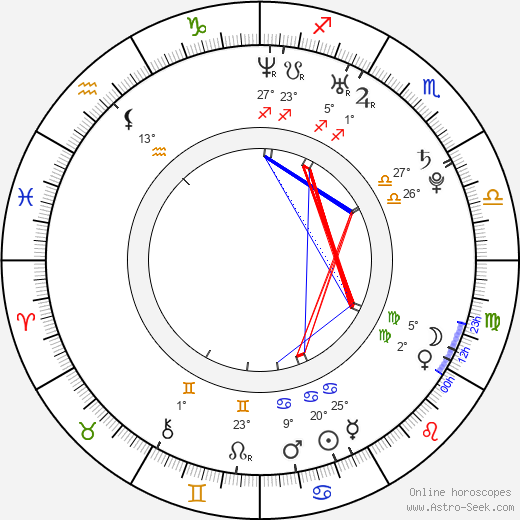 Mark Freiburger birth chart, biography, wikipedia 2023, 2024