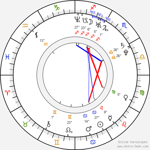Martin McCann birth chart, biography, wikipedia 2024, 2025