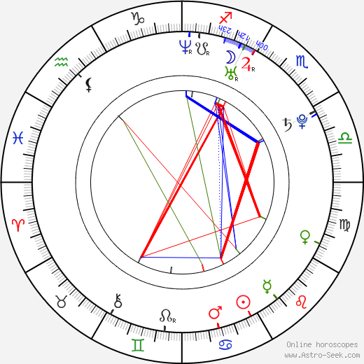 Martin McCann birth chart, Martin McCann astro natal horoscope, astrology