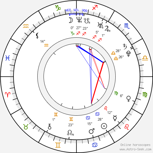 Maryam Zaree birth chart, biography, wikipedia 2023, 2024