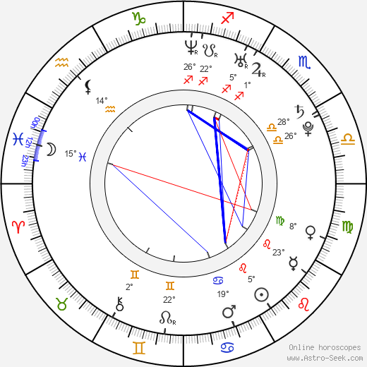 Michael Heidemann birth chart, biography, wikipedia 2023, 2024