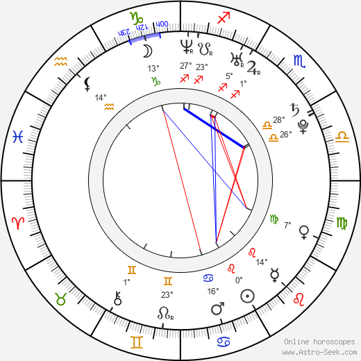 Ping Medina birth chart, biography, wikipedia 2023, 2024