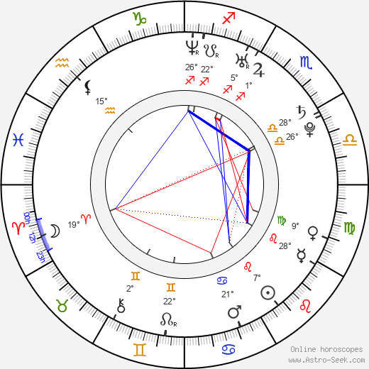Rebecca Atkinson birth chart, biography, wikipedia 2024, 2025