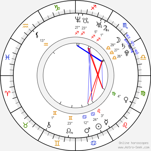 Sarah Jones birth chart, biography, wikipedia 2024, 2025