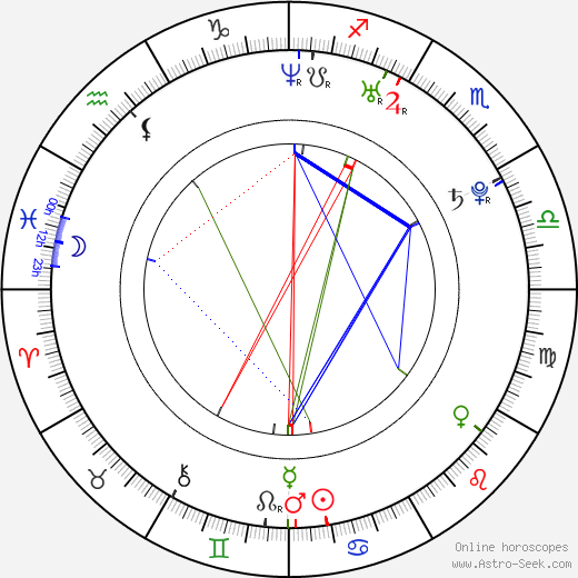 Tanya Chisholm birth chart, Tanya Chisholm astro natal horoscope, astrology