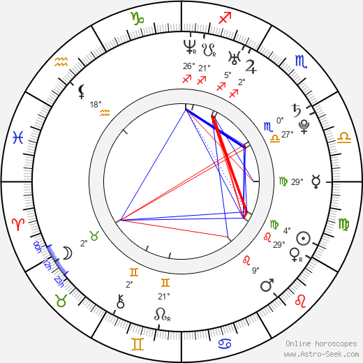 Alfonso Herrera birth chart, biography, wikipedia 2023, 2024