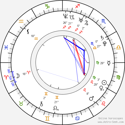 Bo-lin Chen birth chart, biography, wikipedia 2024, 2025