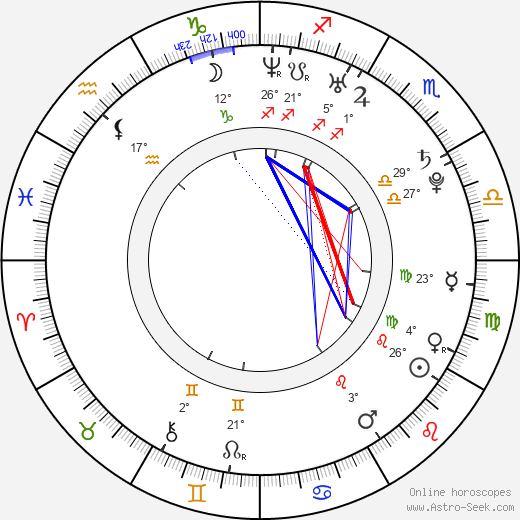 Dave Horwitz birth chart, biography, wikipedia 2023, 2024