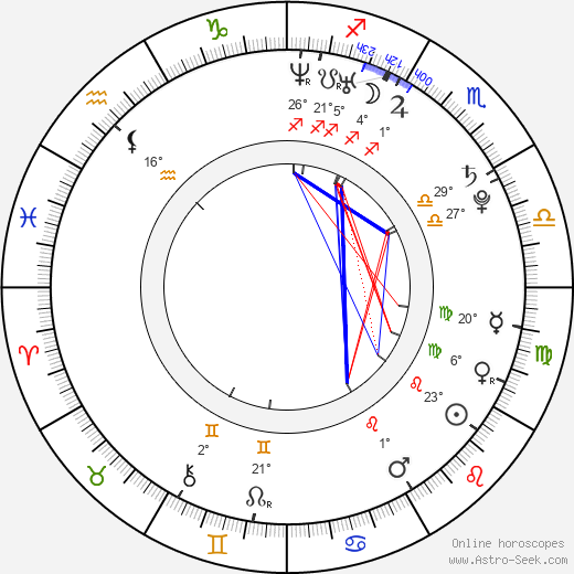 Dominik García-Lorido birth chart, biography, wikipedia 2023, 2024