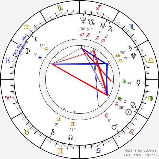 Jay Smith birth chart, biography, wikipedia 2024, 2025