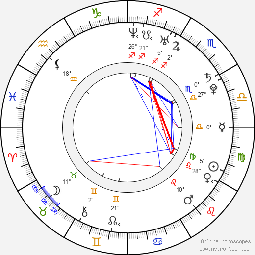 Jiayin Lei birth chart, biography, wikipedia 2024, 2025