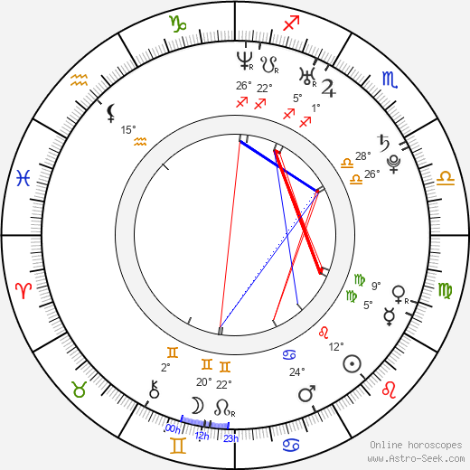 Jin-seo Yoon birth chart, biography, wikipedia 2024, 2025