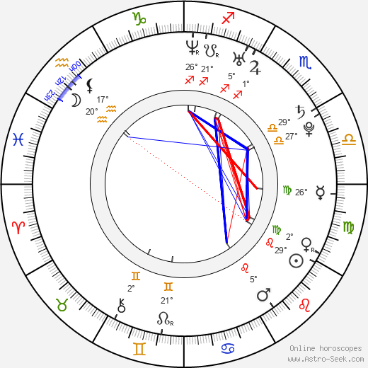 Jorge Diaz birth chart, biography, wikipedia 2023, 2024