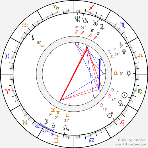 Kyung Ho Jung birth chart, biography, wikipedia 2024, 2025