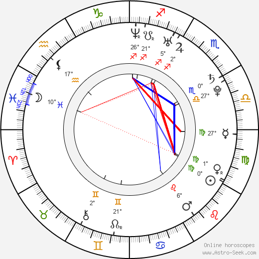 Martha Higareda birth chart, biography, wikipedia 2024, 2025