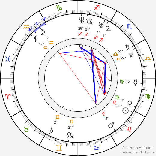 Preston Jones birth chart, biography, wikipedia 2024, 2025