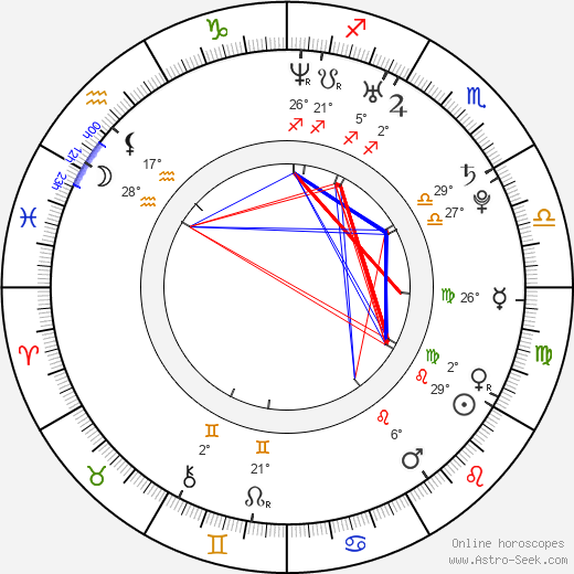 Ruta Gedmintas birth chart, biography, wikipedia 2023, 2024