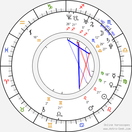 Spencer Pratt birth chart, biography, wikipedia 2024, 2025